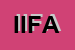 Logo di IFA INTERNATIONAL FOOTBALL AGENCY