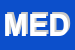 Logo di MEDIT