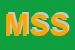 Logo di MONTE SISES SRL