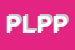 Logo di PRIME LOCATION PROPERTIES PLP SRL