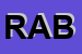 Logo di RABINO