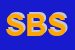 Logo di STUDIO BELGIO SAS