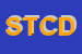 Logo di STUDIO TORINO CENTRO DUE