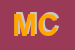 Logo di MEC -CASE