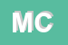 Logo di MEC -CASE