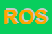 Logo di ROSITO