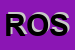 Logo di ROSSO
