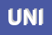 Logo di UNICALOR SAS