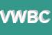 Logo di VIDEO WORLD DI BIGLINO CARMEN