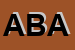 Logo di ABACONT SRL