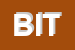 Logo di BITI SAS