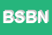 Logo di BIT SAS DI BERNO NIVES e C