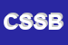 Logo di CED SERVICE SAS DI BAFUNNO RAG PASQUALE e C