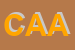 Logo di CEDI DI AMATO A SAS