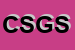 Logo di CENTRO SERVIZI GMG SAS