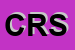 Logo di CLUSTER REPLY SRL