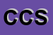Logo di CMC CUBED SRL