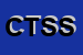 Logo di CONSUL TEAM SRL SIGLABILE CT SRL