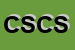 Logo di CSP SPA CONSULENZA SISTEMI E PROCEDURE SPA