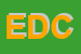 Logo di EDC SAS