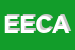 Logo di ELCO -ELABORAZIONI CONTABILI DI ANGELA CANTACESSA e C -SAS
