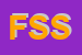 Logo di FP SERVIN SRL