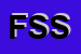 Logo di FUTURA SERVIZI SRL