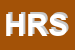 Logo di HERMES REPLY SRL