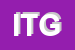 Logo di INTERNET TELEVISION GROUP