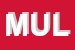 Logo di MULTISTUDIO SRL