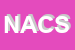 Logo di NE-MAG DI AMAGNETTI e C SNC