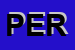 Logo di PERTEL SRL