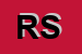 Logo di RISORSE SNC