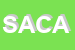 Logo di S A E C A SRL