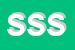 Logo di SBM SISTEMI SRL