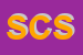 Logo di SIMPLA COMMUNICATIONS SRL