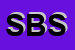 Logo di SOCIETA-BBC SAS