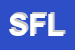 Logo di SOFTART DI FRANCO LACHIN
