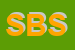 Logo di SOFTWARE e BUSINESS SRL