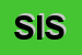 Logo di STANDLER ITALIA SPA