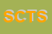 Logo di STUDIO CONSULENZA TRIBUTARIA -SCT SRL