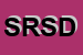 Logo di STUDIO RIETTO SAS DI DR PAOLA PETRINO RIETTO e C, SIGLABILE STUDIO RIETTO SAS