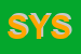 Logo di SYSMED SRL