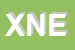 Logo di XNET