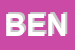 Logo di BENCO SRL