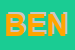 Logo di BENCO (SRL)