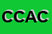 Logo di CARPEN e CO DI ARTASERSE CARPEN e C -SOCIETA-IN ACCOMANDITA SEMPLICE