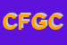 Logo di COFIT DI FESTA GIOVANNI e C