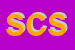 Logo di SACONNEY e CIAN SRL