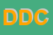 Logo di DOTT DAVIDE CUCCIA
